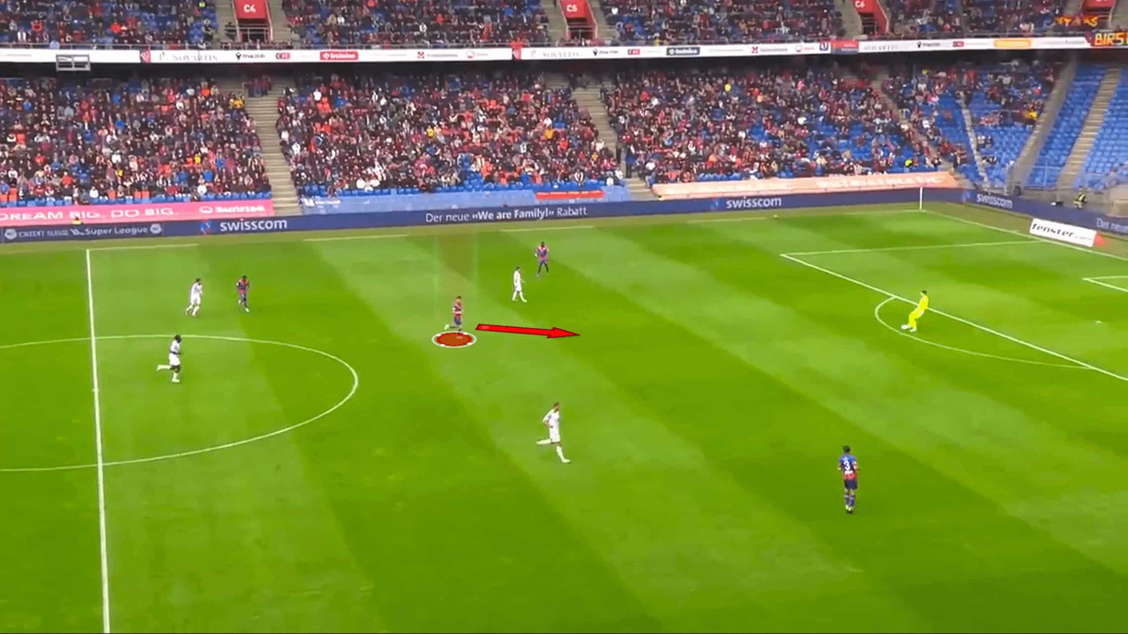 Fabio Celestini Tactics At FC Basel 2024/25: FCB's Return To Swiss Summit - Tactical Analysis